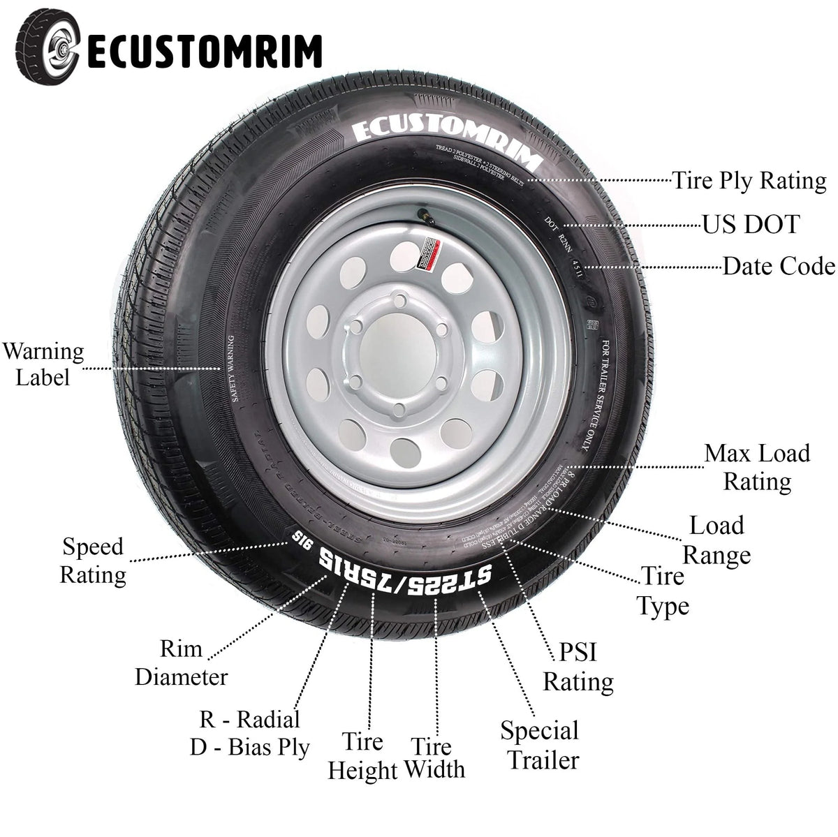 Two Trailer Tires Rims ST185/80D13 5 Lug Galvanized Spoke Wheel G16181