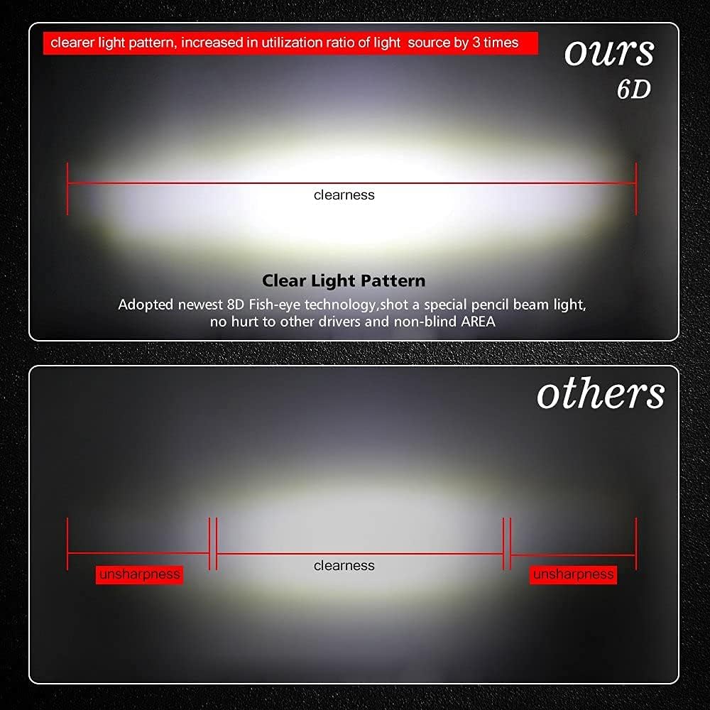 32 inch 150W Single Row LED Light Bar J774505
