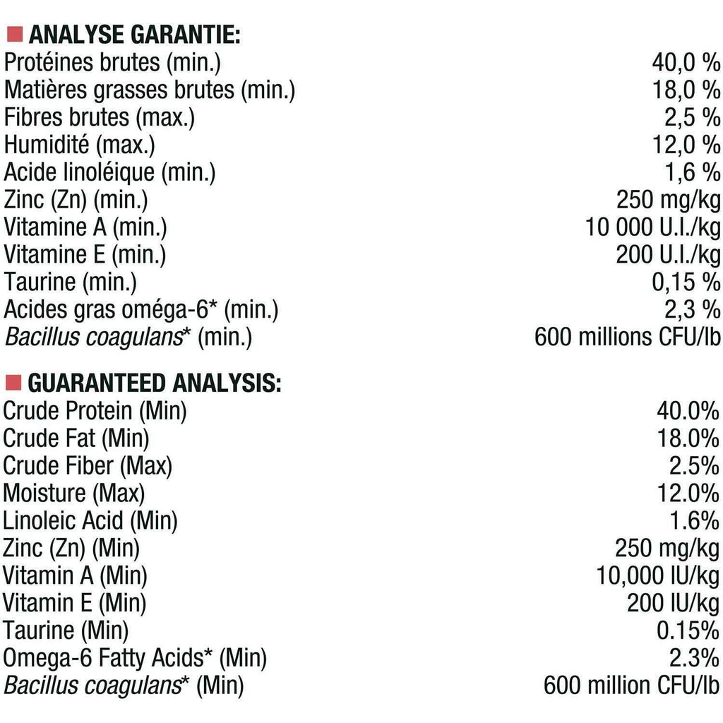 Sensitive Skin & Stomach Lamb & Rice Dry Cat Food G3640