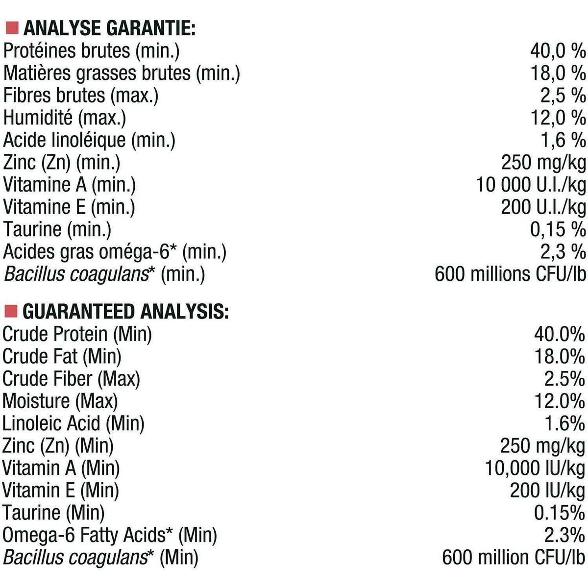 Sensitive Skin & Stomach Lamb & Rice Dry Cat Food G3640