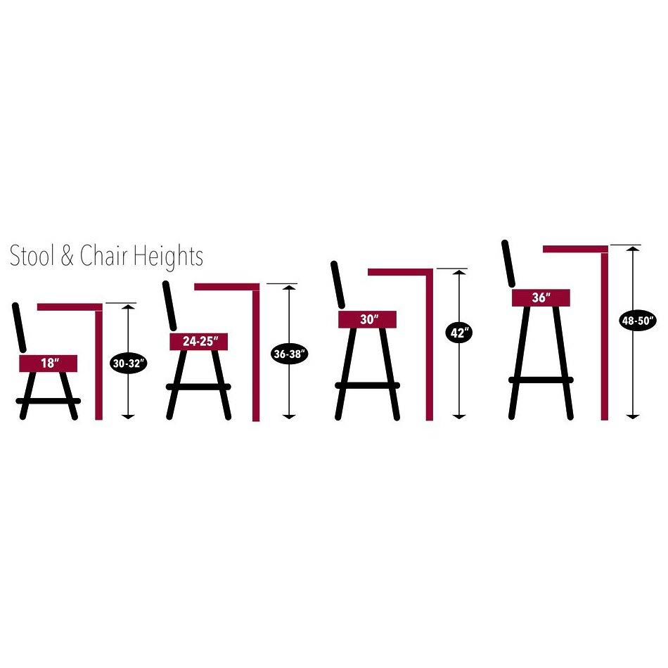 Arkansas Pub Table P88829